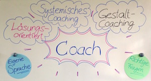 Inhalte der Ausbildung: Lösungsorientierung, Systemisches Coaching, Gestalt-Coaching